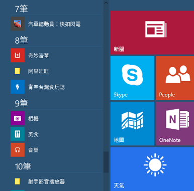 c2cd4131a92e0f346b9add49733c3a22