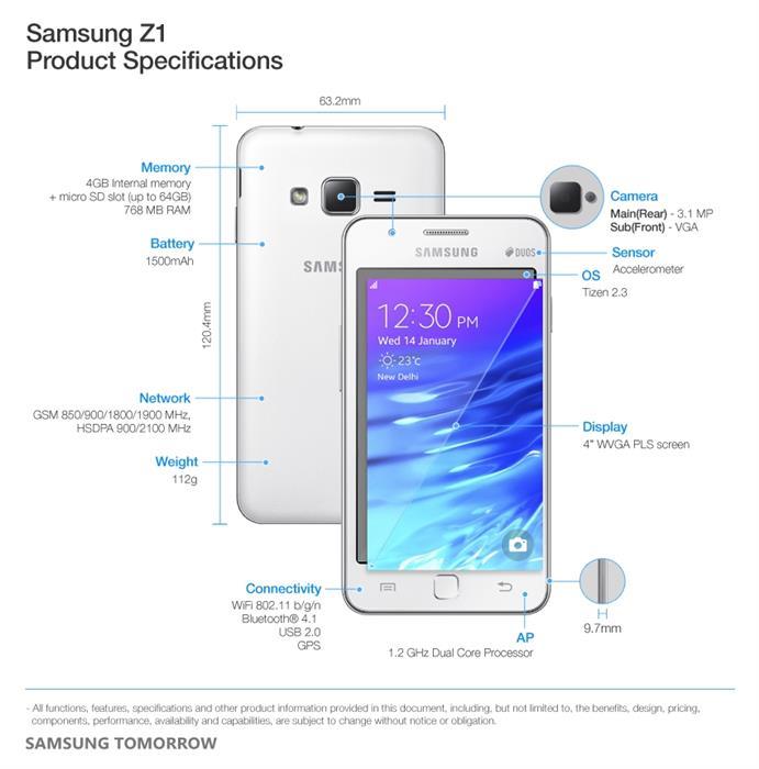 samsung-z1-specification-01