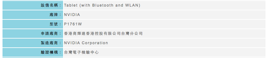 NVIDIA-SHIELD-Tablet-list