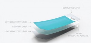 data-sticky-2-300x141