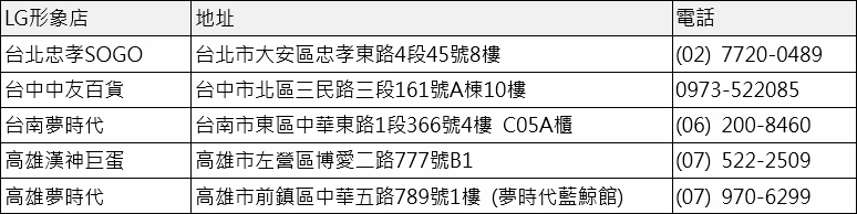 lg-vr-for-g3-format-list