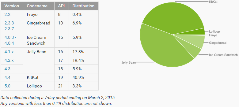 0c1c5c016e02be585935818605095cd3