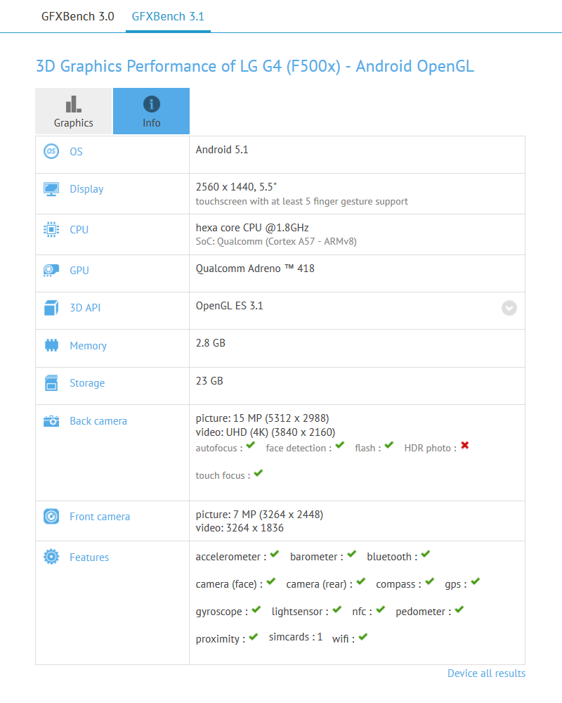 3d-graphics-performance-of-lg-g4-f500x-android-opengl-screenshot-0331