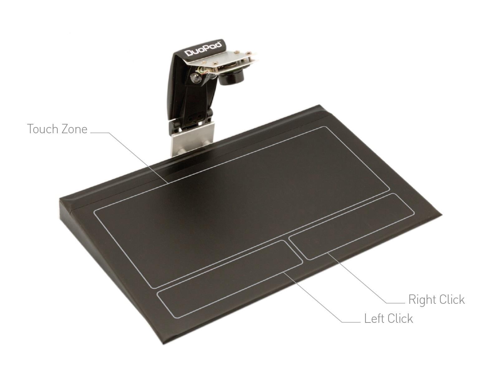 duopad 1