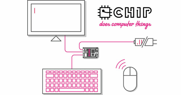 next-thing-co-chip-01-img-top