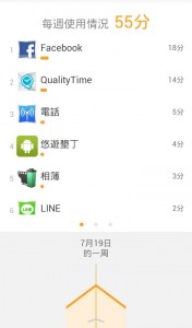 pic0723_Qualitytime005