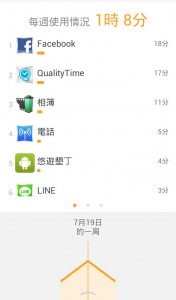 pic0723_Qualitytime006