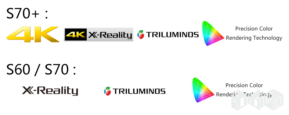 leaked-sony-xpeira-s70-plus-4k-x-relaity-and-s60-s70-x-relaity-triluminos
