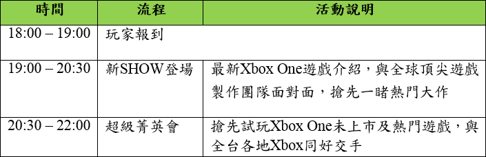 xbox-one-game-produce-team-fans-meeting-in-taiwan-at-september-4-list