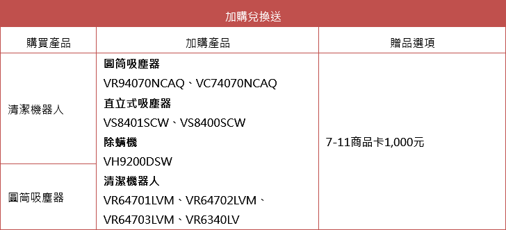 lg-2015-annual-sale-household-appliance-promote-table4