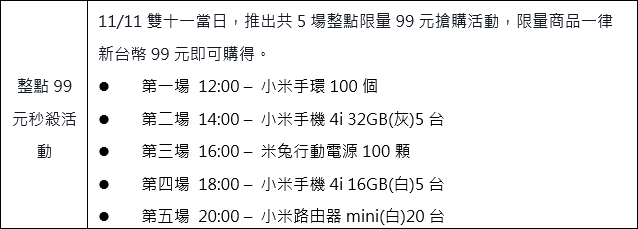 xiaomi-2015-events-1111-promote-list-3