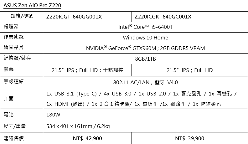 asus-zen-aio-pro-z220-specs-table