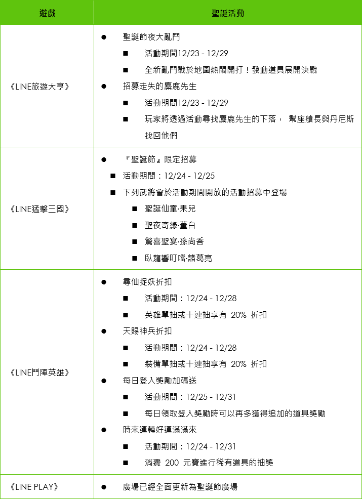 line-game-2015-christmas-events-list