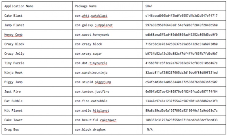 Virus-APP_leiphone0113