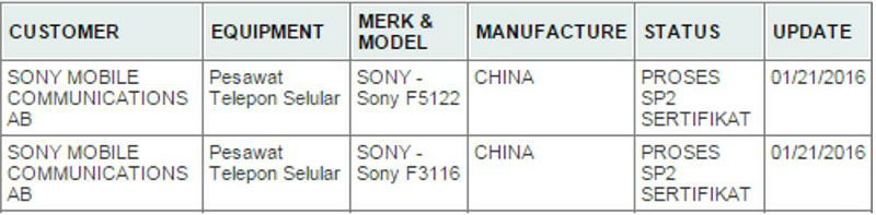 sony-f3116-f5122-sertifikasi-postel-scr-20160121